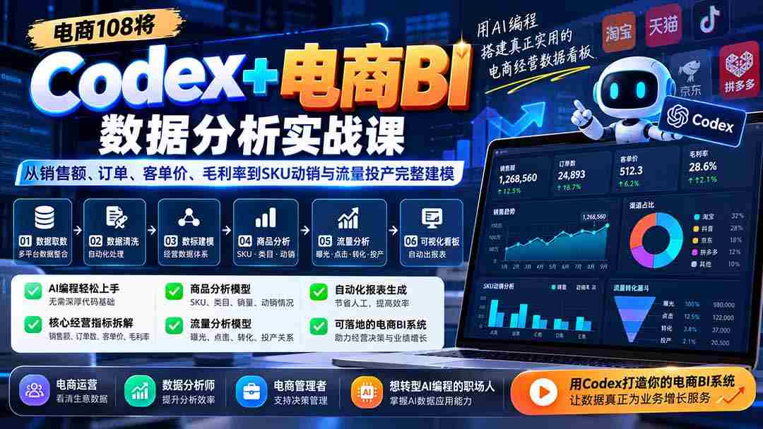 Codex电商BI实战:经营指标建模与数据看板