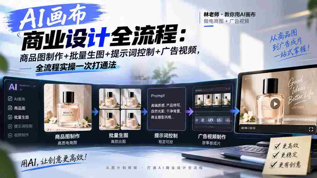 AI画布商业设计：商品图、批量生图与广告视频