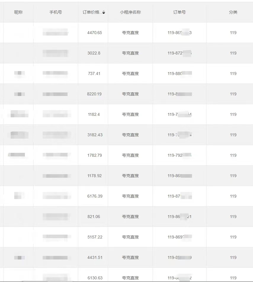 全自动网盘拉新,账号一键托管,直接躺赚,日入1500+(可放大,可团队)88 作者:福缘创业网 帖子ID:106095 全自动网盘拉新,账号一键托管,直接躺赚,日入1500+(可放大,可团队)88 作者:福缘创业网 帖子ID:106095