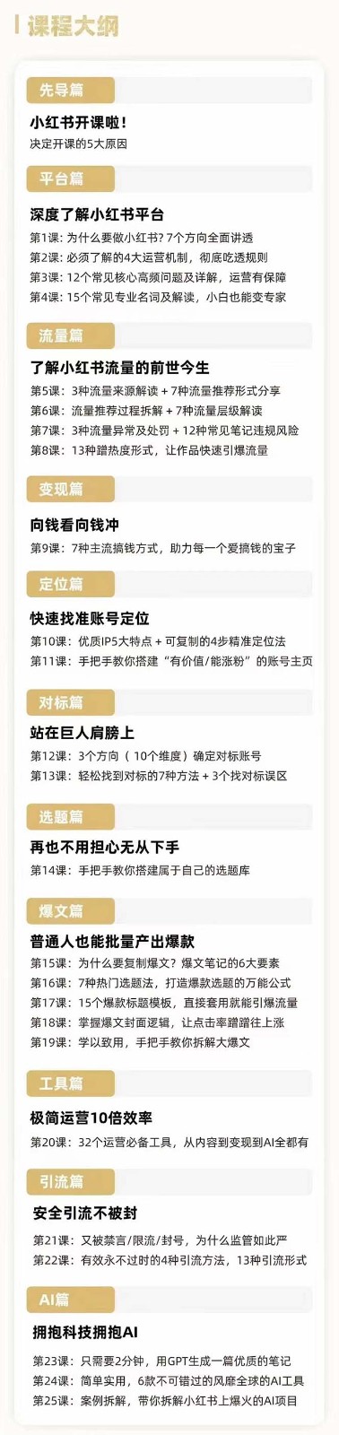 2024年最新小红书运营课程:普通人也能引爆小红书(27节课)4412 作者:福缘创业网 帖子ID:106415 2024年最新小红书运营课程:普通人也能引爆小红书(27节课)4412 作者:福缘创业网 帖子ID:106415
