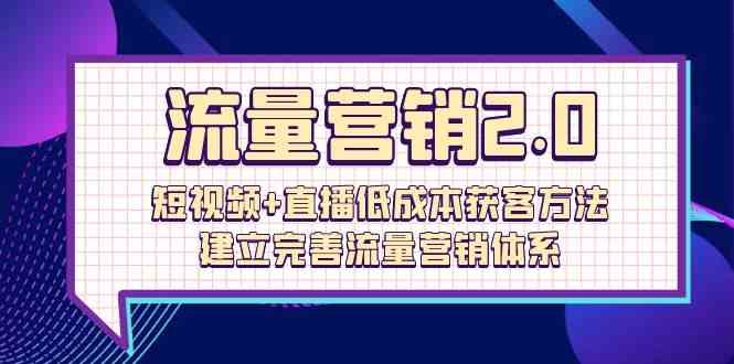 流量营销2.0:短视频+直播低成本获客方法,建立完善流量营销体系(72节)2293 作者:福缘创业网 帖子ID:108554 流量营销2.0:短视频+直播低成本获客方法,建立完善流量营销体系(72节)2293 作者:福缘创业网 帖子ID:108554