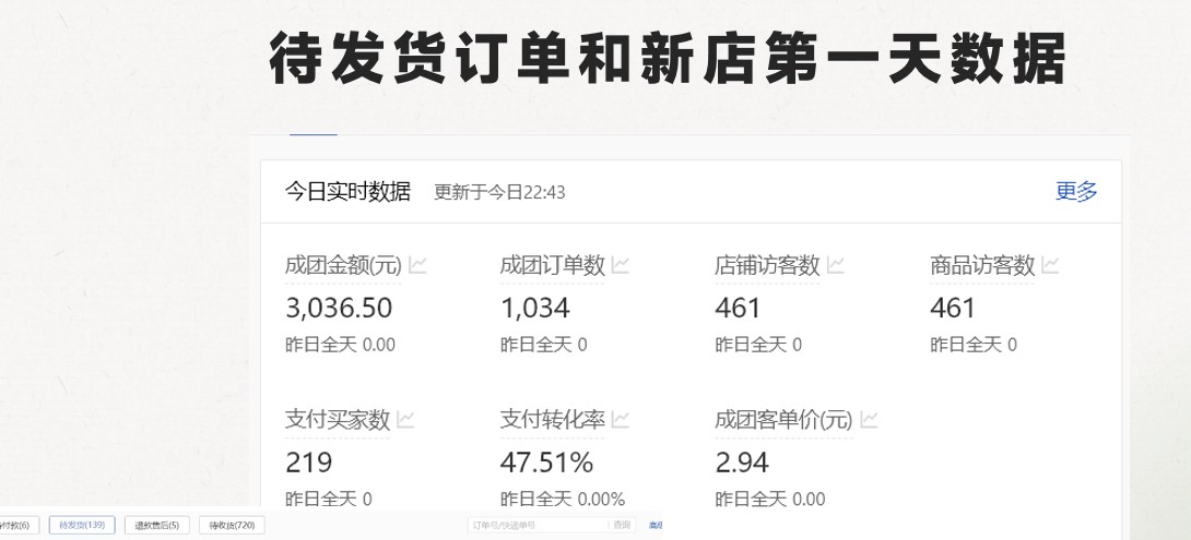 最新拼多多模式日入4K+两天销量过百单,无学费、老运营代操作、小白福利4786 作者:福缘创业网 帖子ID:110135 最新拼多多模式日入4K+两天销量过百单,无学费、老运营代操作、小白福利4786 作者:福缘创业网 帖子ID:110135