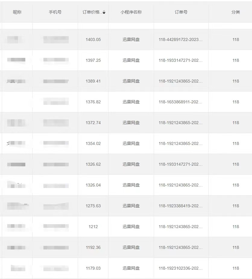 全自动网盘拉新,账号一键托管,直接躺赚,日入1500+(可放大,可团队)697 作者:福缘创业网 帖子ID:106095 全自动网盘拉新,账号一键托管,直接躺赚,日入1500+(可放大,可团队)697 作者:福缘创业网 帖子ID:106095