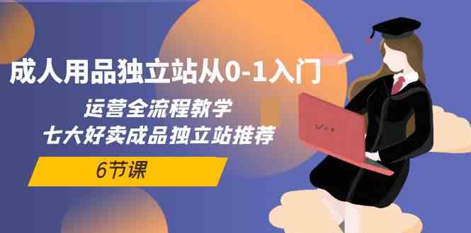 成人用品独立站从0-1入门,运营全流程教学,七大好卖成品独立站推荐(6节课)1785 作者:福缘创业网 帖子ID:108460 成人用品独立站从0-1入门,运营全流程教学,七大好卖成品独立站推荐(6节课)1785 作者:福缘创业网 帖子ID:108460