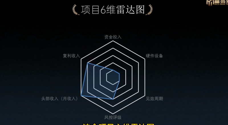 十万个富翁修炼宝典之1.QQ流量每天4-5小时,一天500-10008635 作者:福缘创业网 帖子ID:104702 十万个富翁修炼宝典之1.QQ流量每天4-5小时,一天500-10008635 作者:福缘创业网 帖子ID:104702