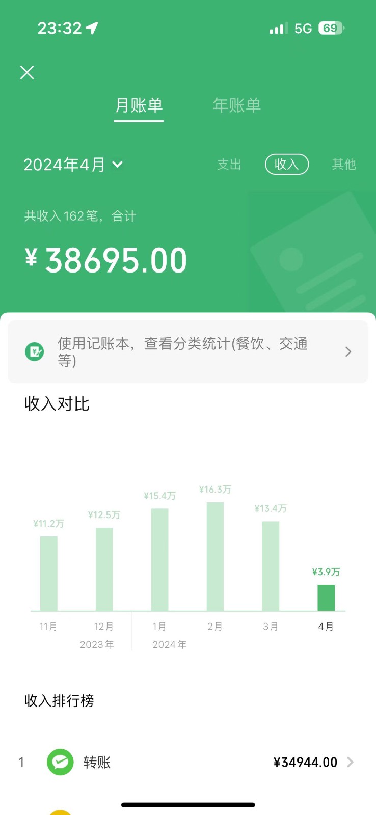 全网首发里程积分兑换机票售卖,纯手机操作,小白兼职月入10万+7285 作者:福缘创业网 帖子ID:108203 全网首发里程积分兑换机票售卖,纯手机操作,小白兼职月入10万+7285 作者:福缘创业网 帖子ID:108203