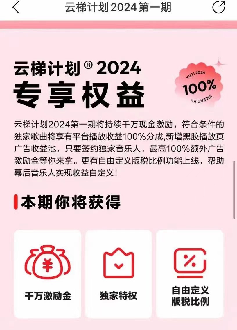 2024网易云云梯计划 单机日300+ 无脑月入5000+6194 作者:福缘创业网 帖子ID:108921 2024网易云云梯计划 单机日300+ 无脑月入5000+6194 作者:福缘创业网 帖子ID:108921